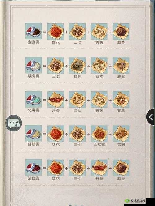 江湖悠悠,揭秘炼药一级药方,开启你的医术之旅