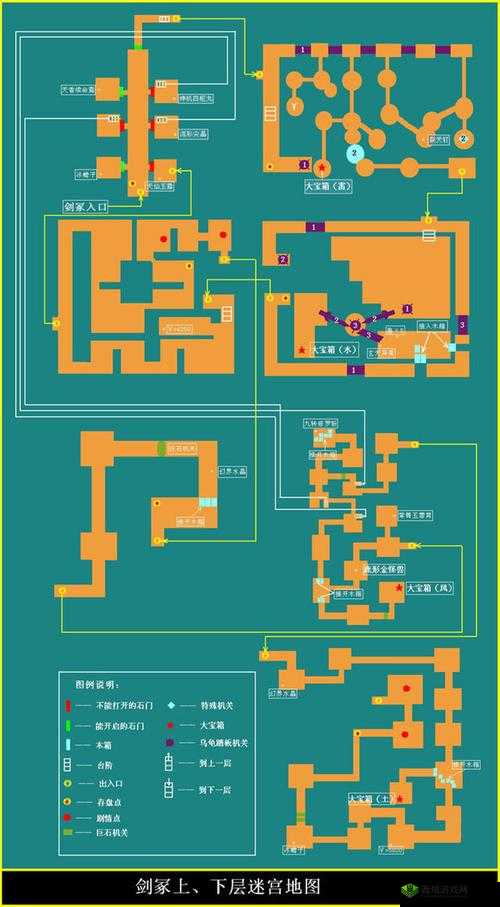 仙剑奇侠传 3 全收集图文：完整攻略与珍贵细节解析