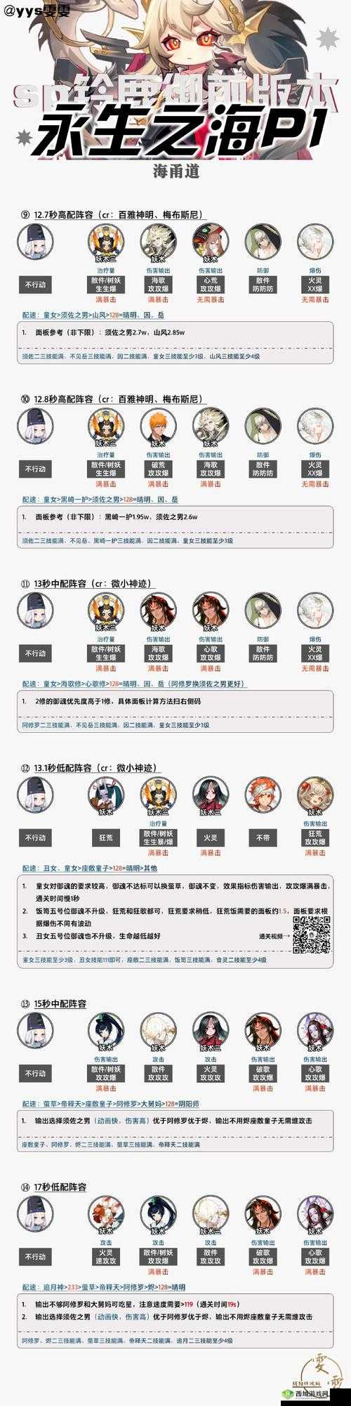 阴阳师永生之海新御魂强度式神搭配攻略