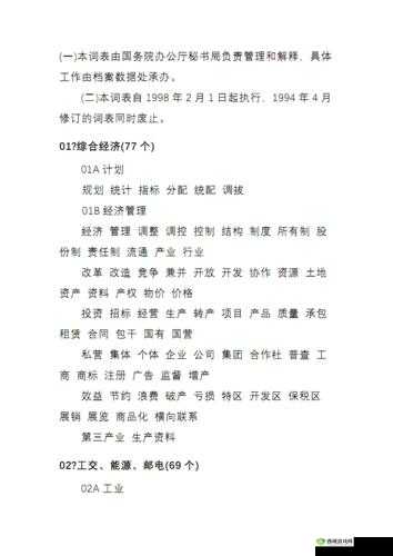 关键词，原创内容