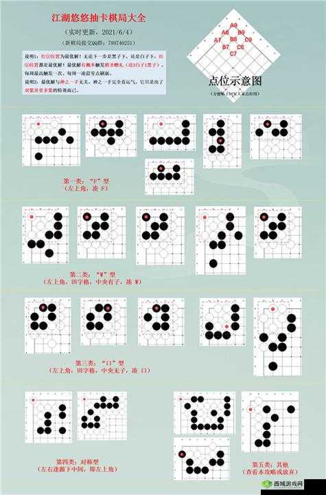 江湖悠悠，棋局抽卡的玄妙之旅