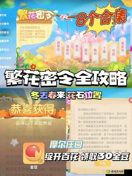 摩尔庄园手游,轻松改名,改名卡购买全攻略