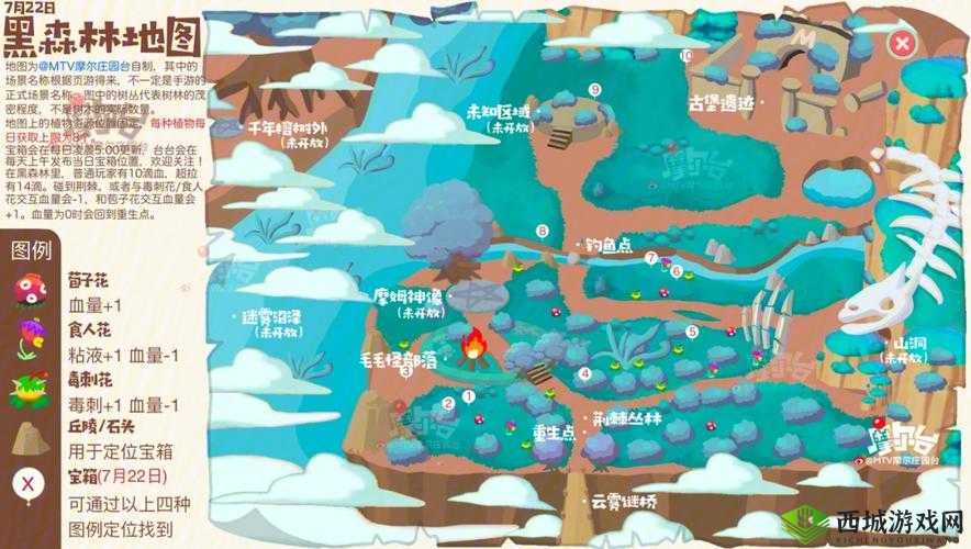 摩尔庄园地下城第三块区域,宝藏揭秘