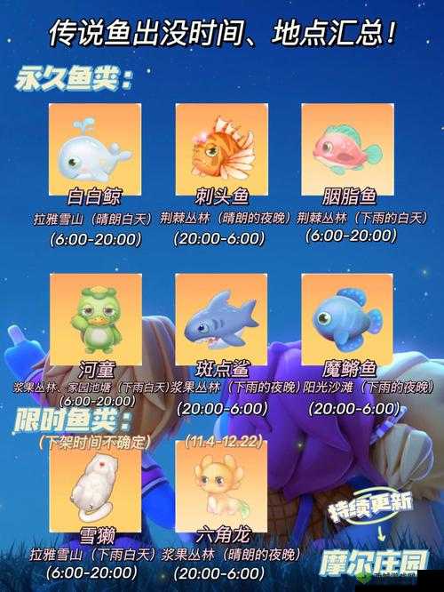 摩尔庄园蓝色浆果的获取方法说明