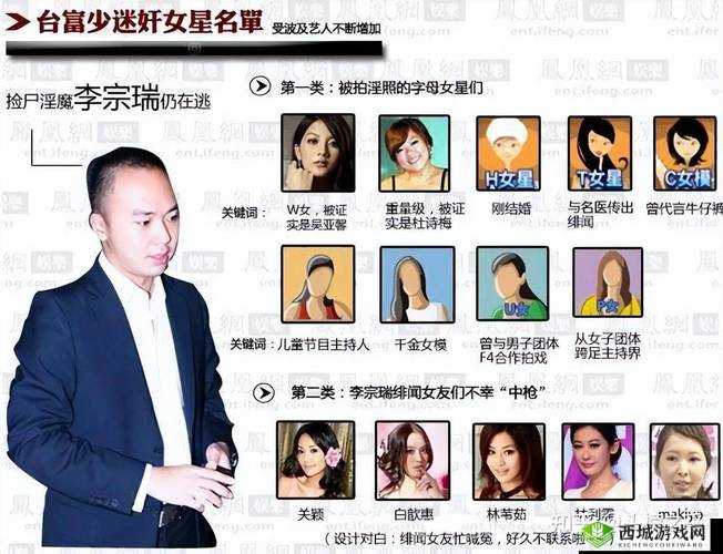 李宗瑞迷奸案回顾：1313 段视频、60 名受害者