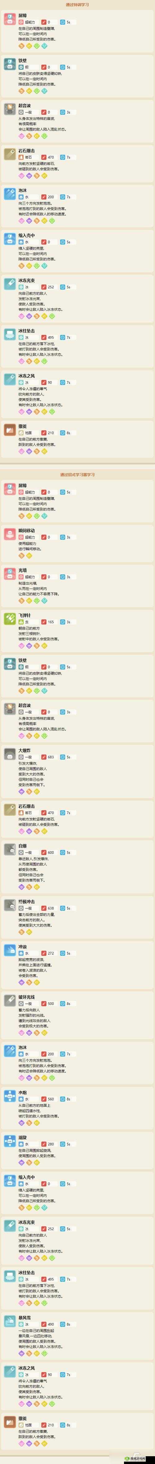 宝可梦大探险9-15格斗夫妻通关秘籍，轻松解锁新篇章