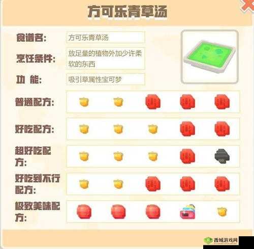 宝可梦大探险,方可乐顽石锅配方详细介绍