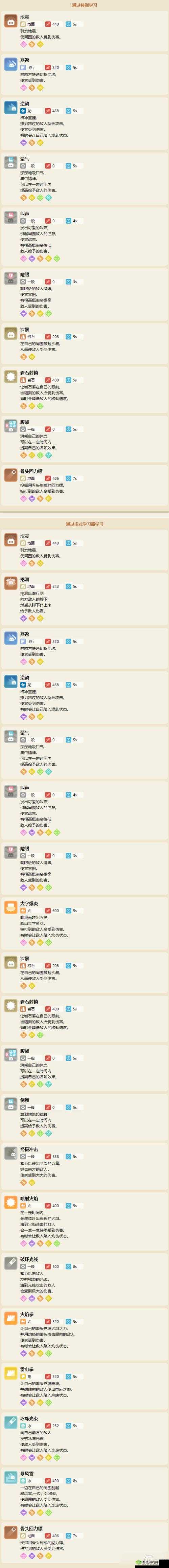 宝可梦大探险8-14通关秘籍，策略与技巧并重