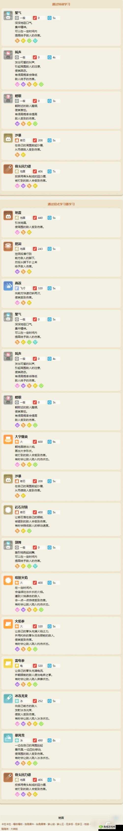 宝可梦大探险鲤鱼王食谱配方介绍