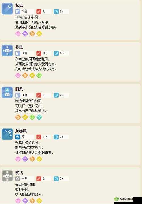 宝可梦大探险波波技能宾果选择推荐