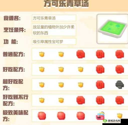 宝可梦大探险方可乐蓝梦汁配方介绍,资源管理的艺术