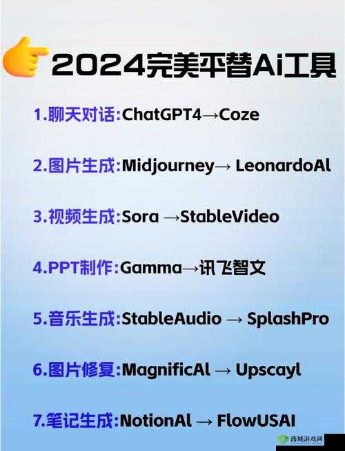 免费的 ai 绘图网站有哪些:详细列举并介绍