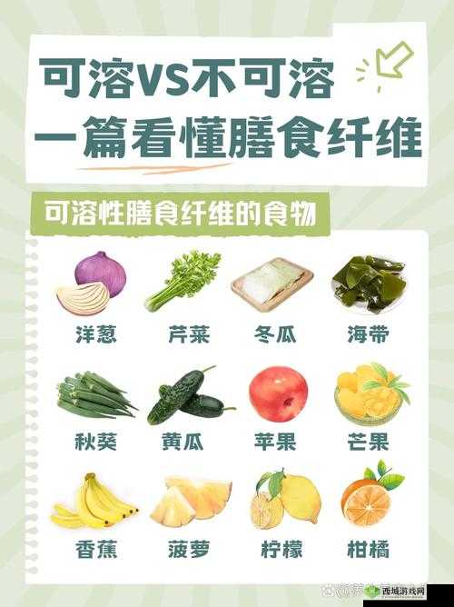 美食诱惑:秋葵香蕉草莓芒果绿巨人 18 大荟萃