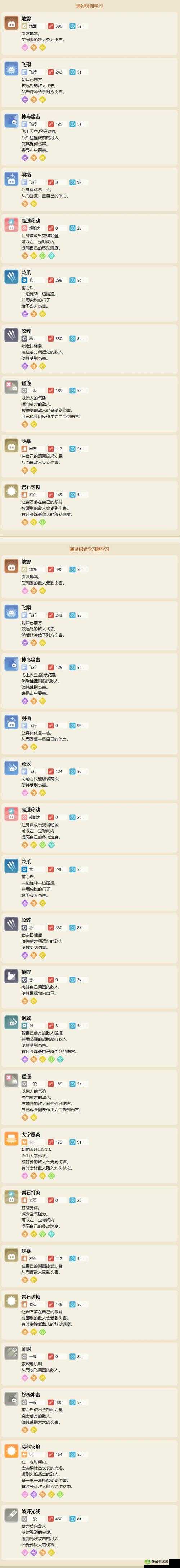 宝可梦大探险,揭秘化石翼龙的食谱配方