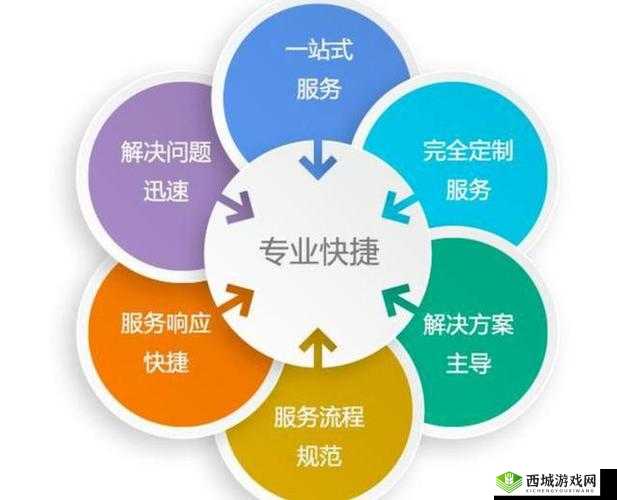 欧洲 ZoomOneBusiness :开启高效商务协作新时代