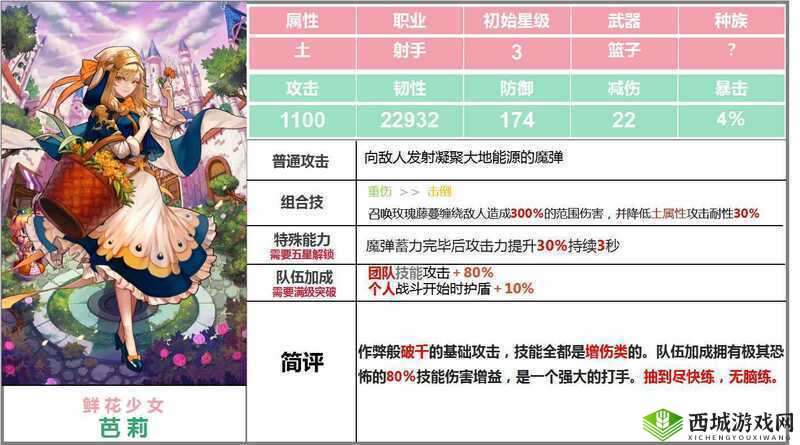 坎公骑冠剑世界5佩儿梅儿修炼选项攻略