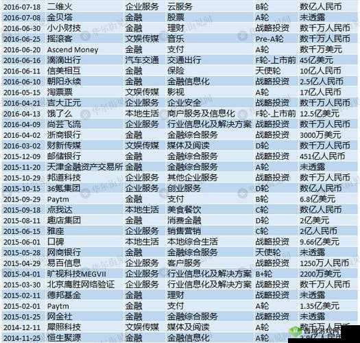 清风阁黄色网站:探寻别样刺激之旅