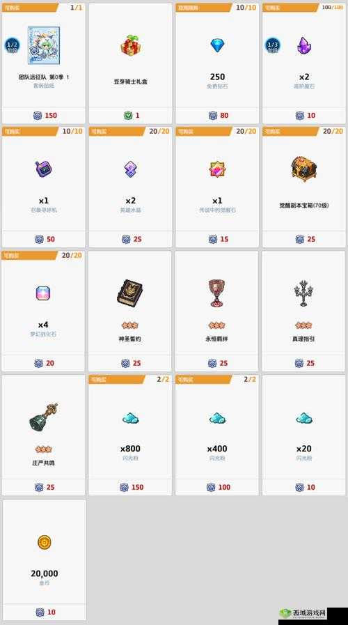 坎公骑冠剑6-2金币位置一览,资源管理的重要指南