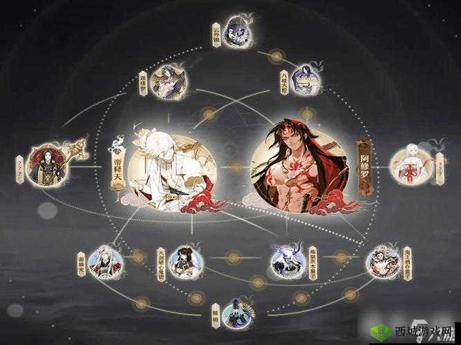 阴阳师,帝释天的辉煌篇章与阵容构建策略