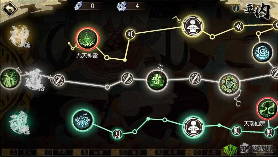 天地劫幽城再临玉鼎炼制玩法介绍,资源管理的艺术