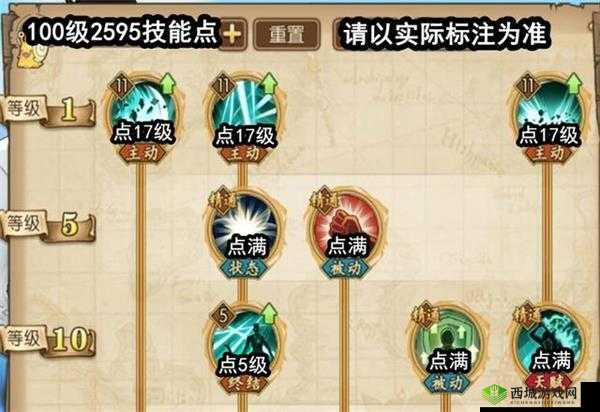 航海王燃烧意志新世界鹰眼技能全解析