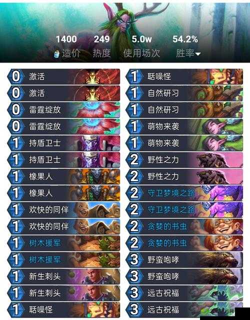 炉石传说贫瘠之地超生德玩法攻略