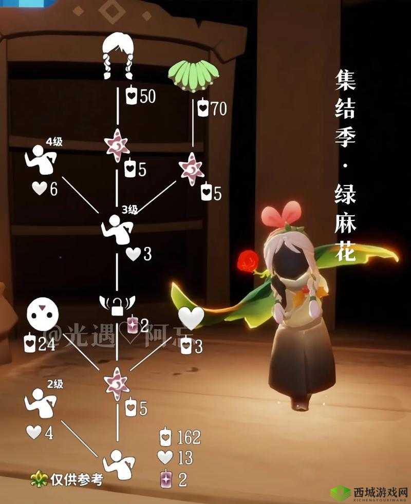 光遇宋小宝先祖位置全揭秘，带你轻松找到这位幽默先祖