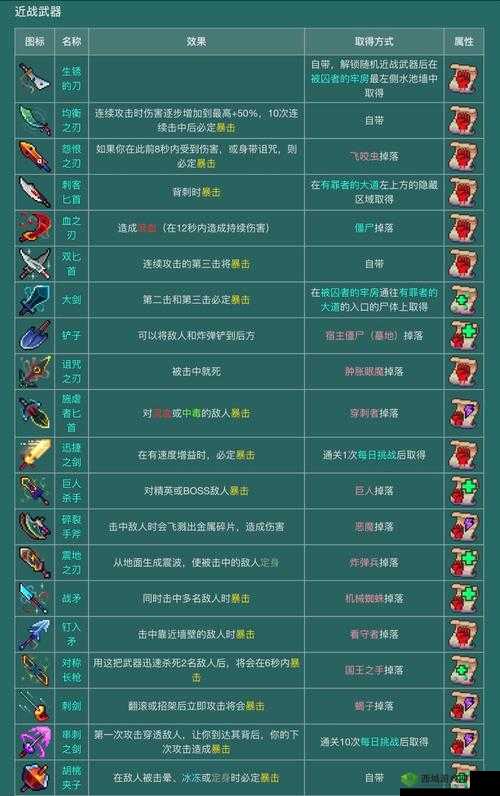 重生细胞中的牧羊符文，探索与战斗的双重利器