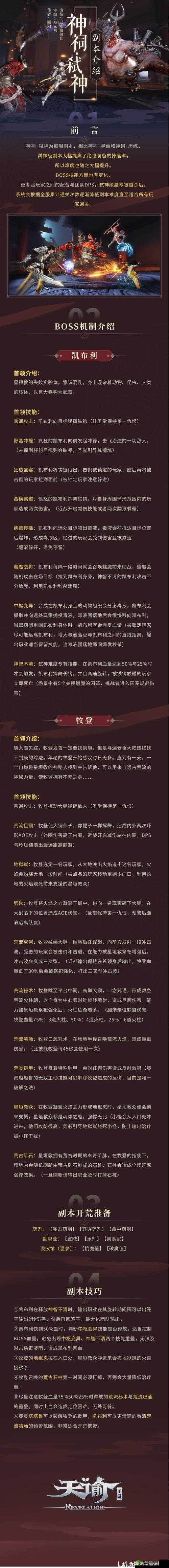 天谕手游荒弃神祠副本，策略与技巧的深度剖析