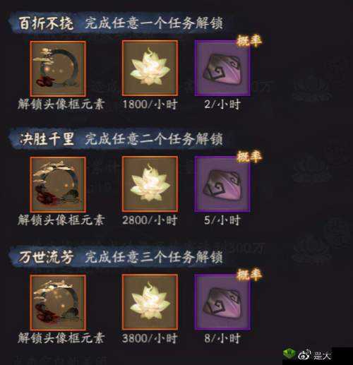 阴阳师红莲华冕活动玩法攻略