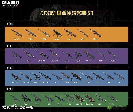 使命召唤，MOW鲜血盛宴传奇枪械深度剖析