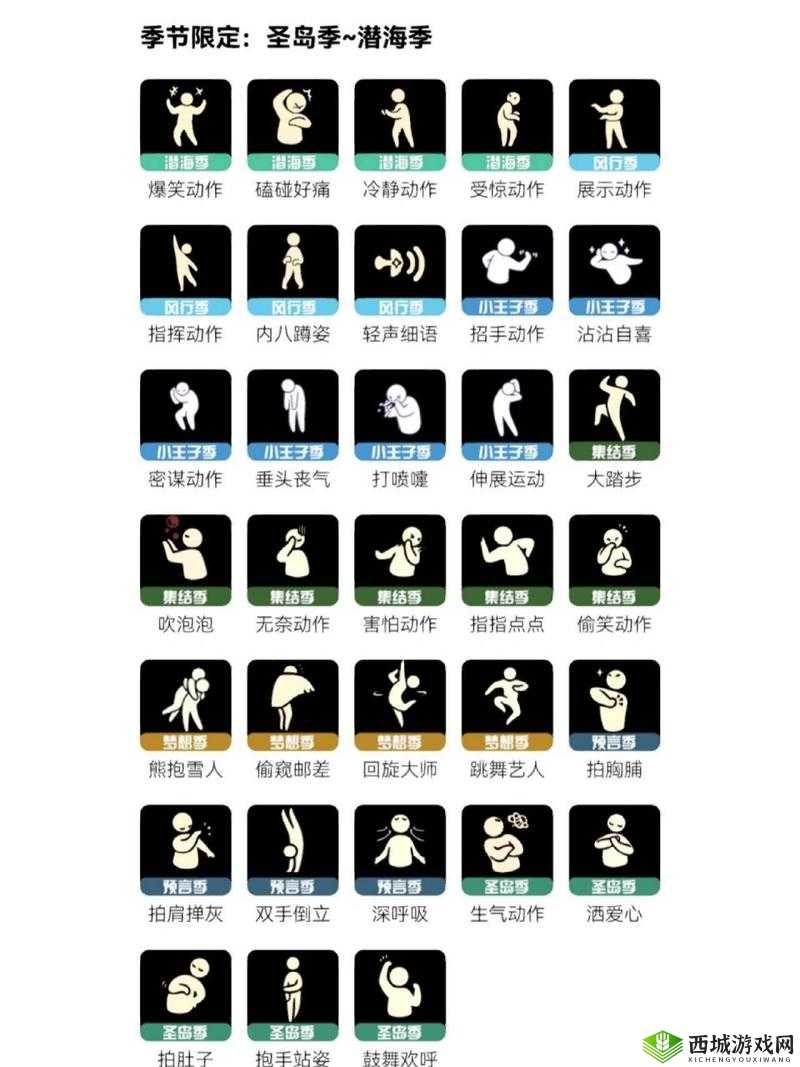 光遇螃蟹动作先祖坐标分享