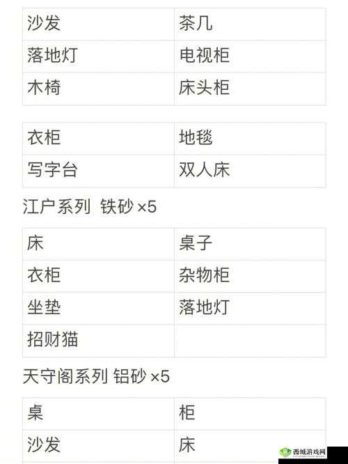 小森生活鹿鸣落地灯解锁方法在资源管理中的重要性及高效利用策略