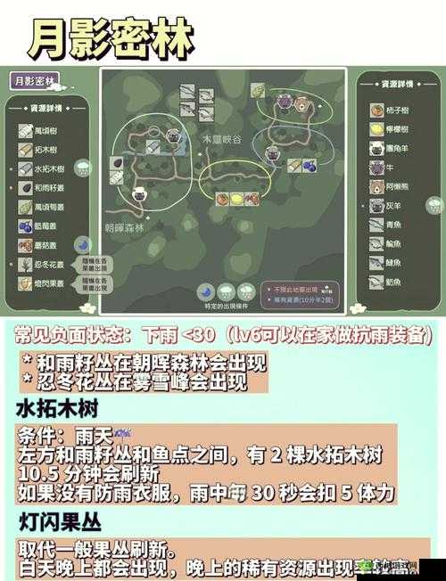 小森生活拓树好感提升攻略，资源管理的艺术