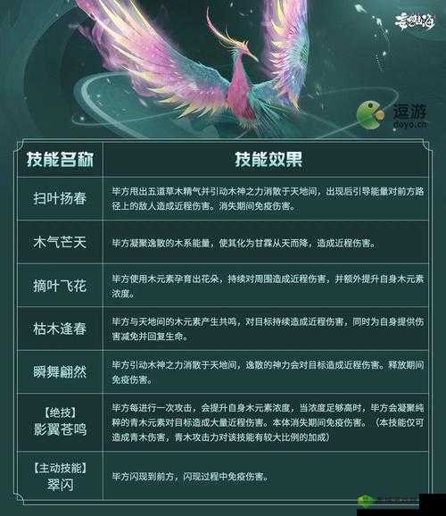 妄想山海中的青云笛,技能解析与使用策略