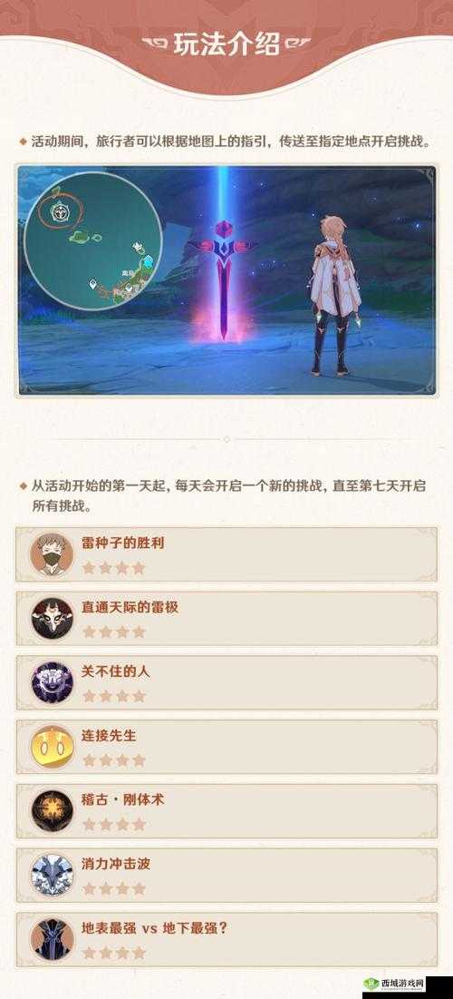 原神幻影心流与请配冲击波极限难度通关攻略