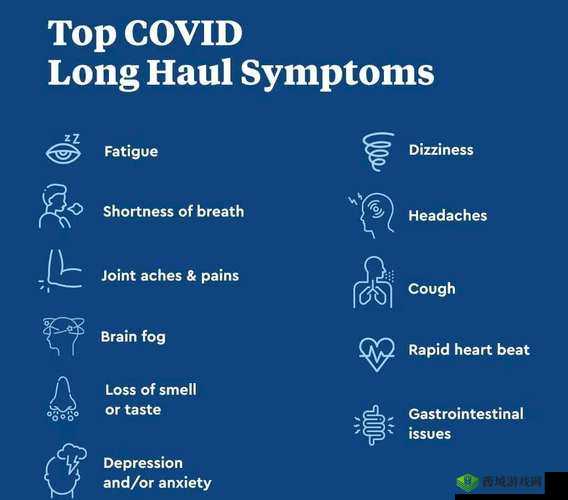 柳叶刀新研究,新冠治愈者脑部问题对资源管理的影响与策略