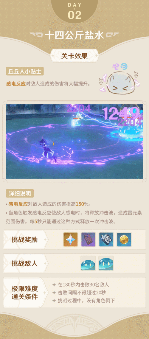 原神1.4十四公斤盐水速刷通关攻略详解