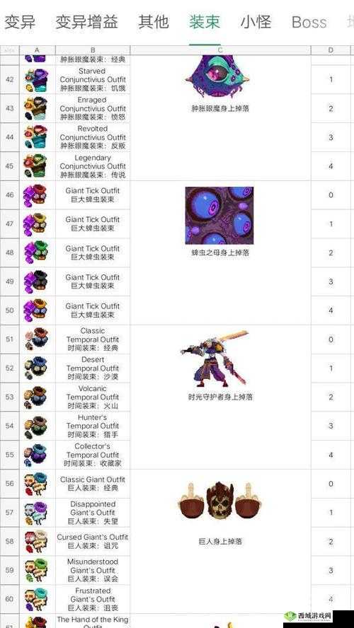 重生细胞波比装束获取方法