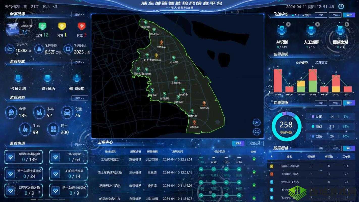 不用交钱的夜间禁用 APP :畅享便捷夜间管理模式