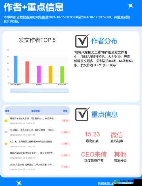 911 爆料网 github:一个引发广泛关注和讨论的平台