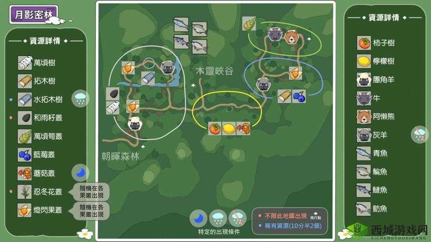 小森生活牦牛刷新位置一览