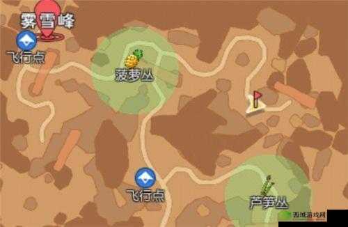 小森生活彩虹羊驼位置一览在资源管理中的重要性及高效利用策略