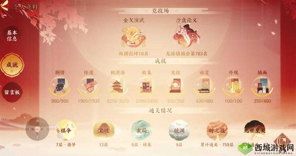 忘川风华录金戈馆上分思路全揭秘