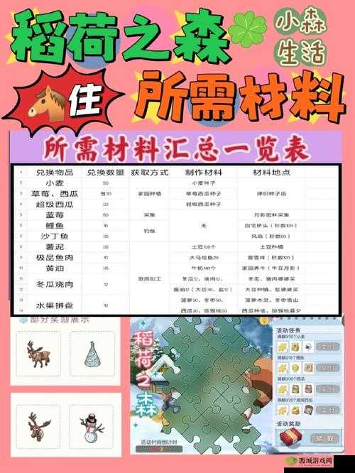 小森生活，解锁挖矿高手的秘籍与趣味探索