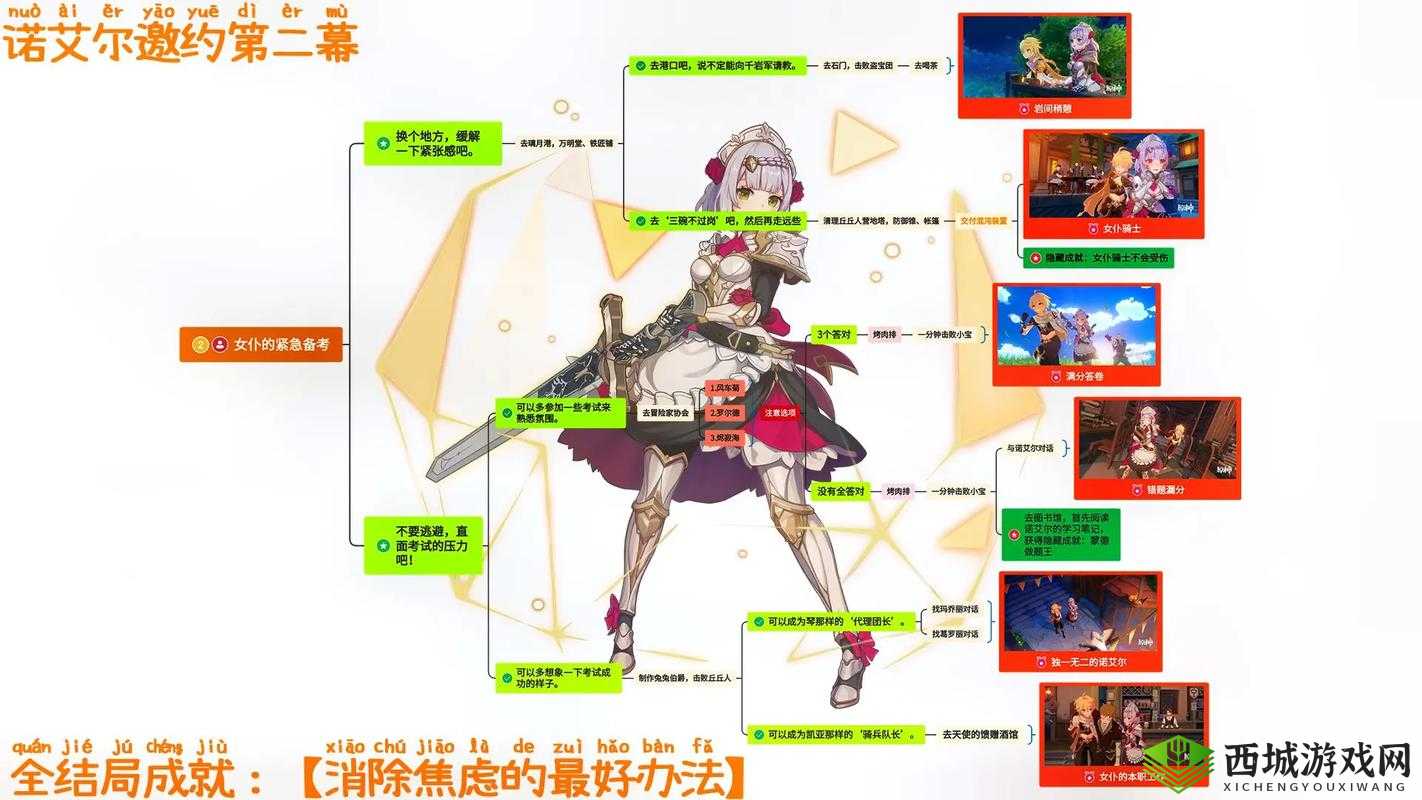 原神艾诺尔(诺艾尔)邀约收藏品获取方法