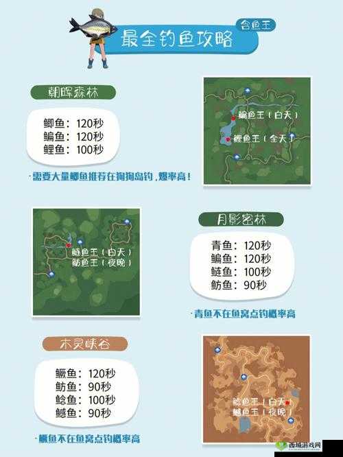 小森生活收纳箱图纸获得攻略