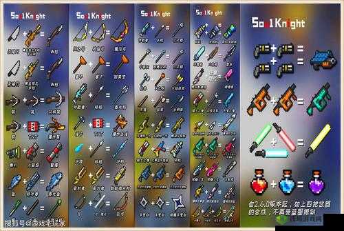 元气骑士散射激光枪合成方法,资源管理、高效利用与避免浪费