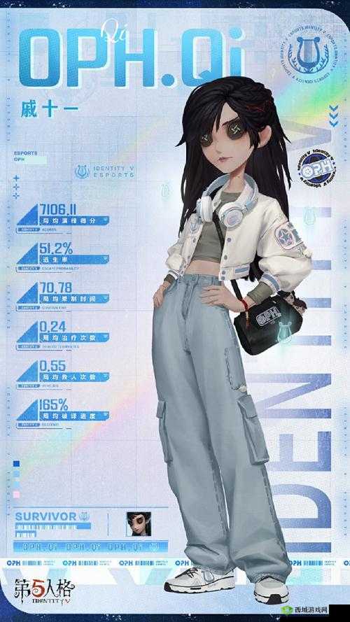 第五人格中的牛仔奇珍时装,蜡烛人与逆刃之鞭