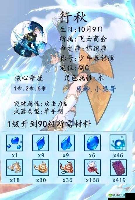 原神核弹行秋培养攻略